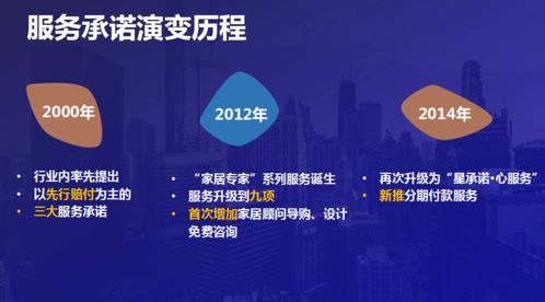 凝聚你我力量，讓消費(fèi)更溫暖——臺(tái)州新明商場(chǎng)2020服務(wù)承諾升級(jí)暨新材料技術(shù)推廣服務(wù)發(fā)布會(huì)正式啟動(dòng)
