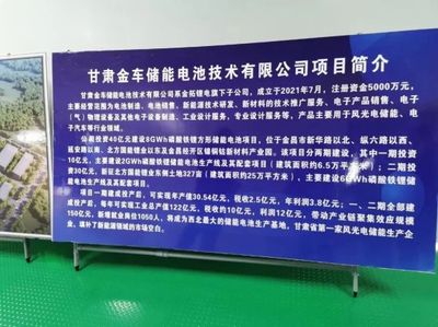 甘肅金車(chē)儲(chǔ)能公司加速推進(jìn)8億瓦時(shí)磷酸鐵鋰儲(chǔ)能電池項(xiàng)目，賦能新材料技術(shù)推廣